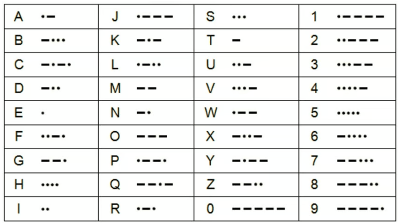 Cat Gold Miner Daily Cipher 9 December 2024