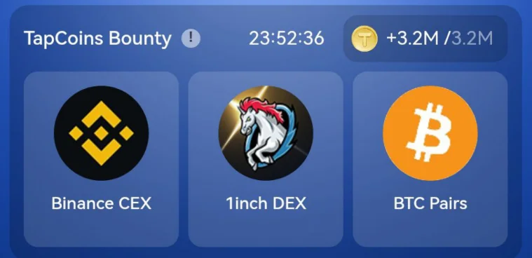 Tapcoins Daily Combo 13 September