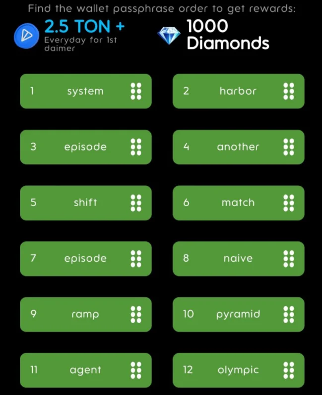 HoldCoin Hold Box Daily Combo 13 September 2024