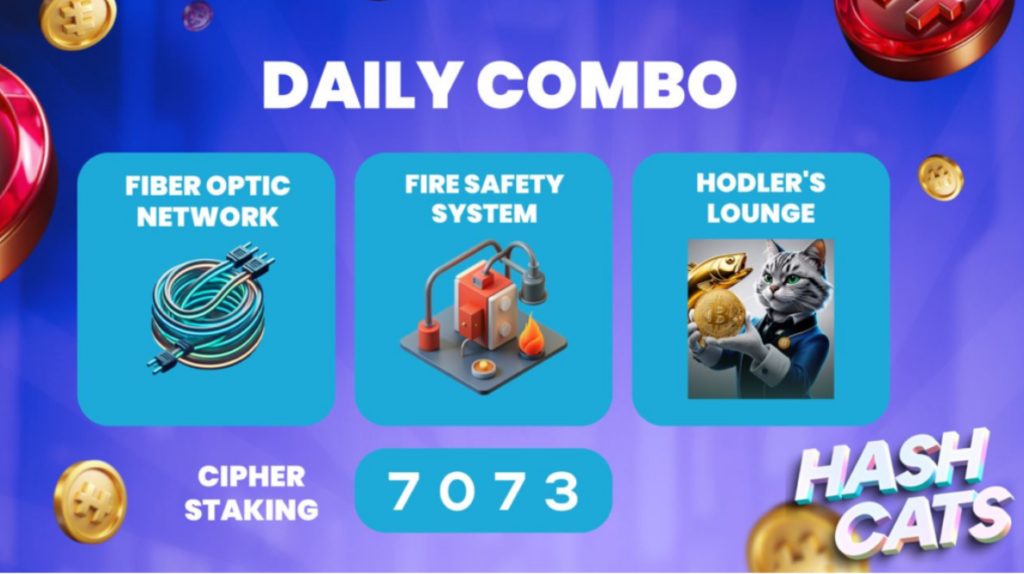 HashCats Daily Combo & Cipher Staking 29 September 2024