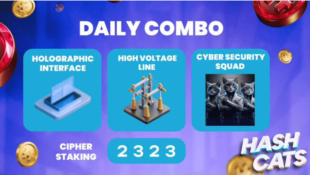 HashCats Daily Combo & Cipher Staking 30 September 2024