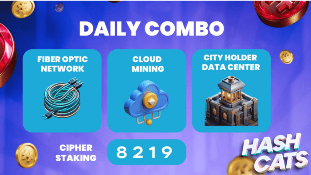 HashCats Daily Combo & Cipher Staking 3 October 2024