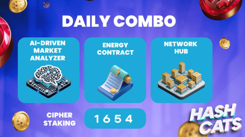 HashCats Daily Combo & Cipher Staking 5 October 2024