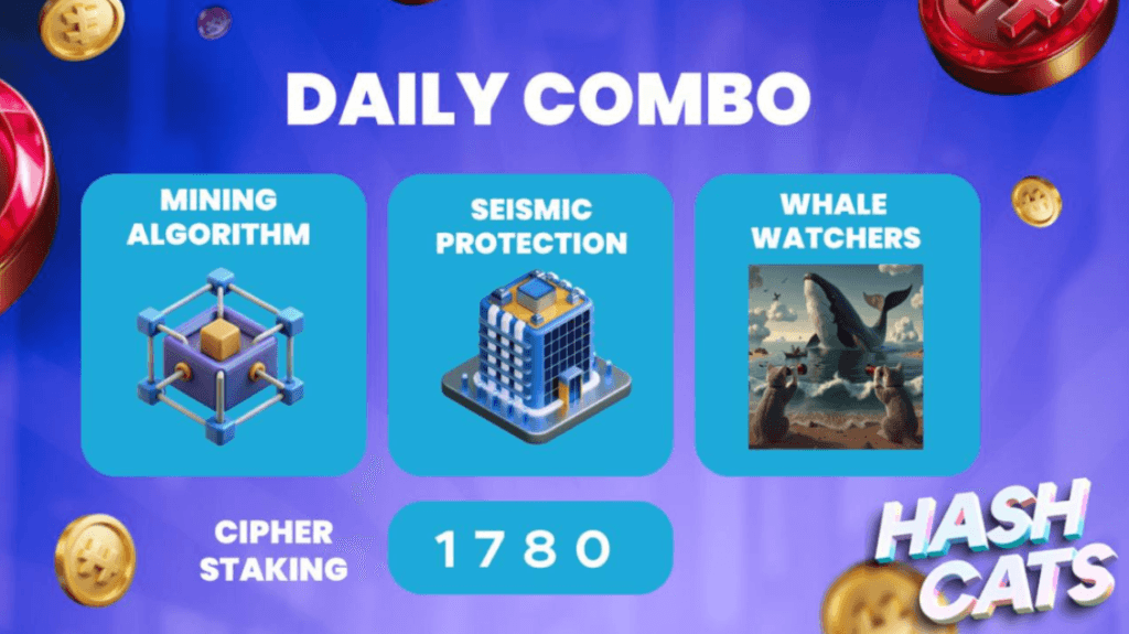 HashCats Daily Combo & Cipher Staking 6 October 2024