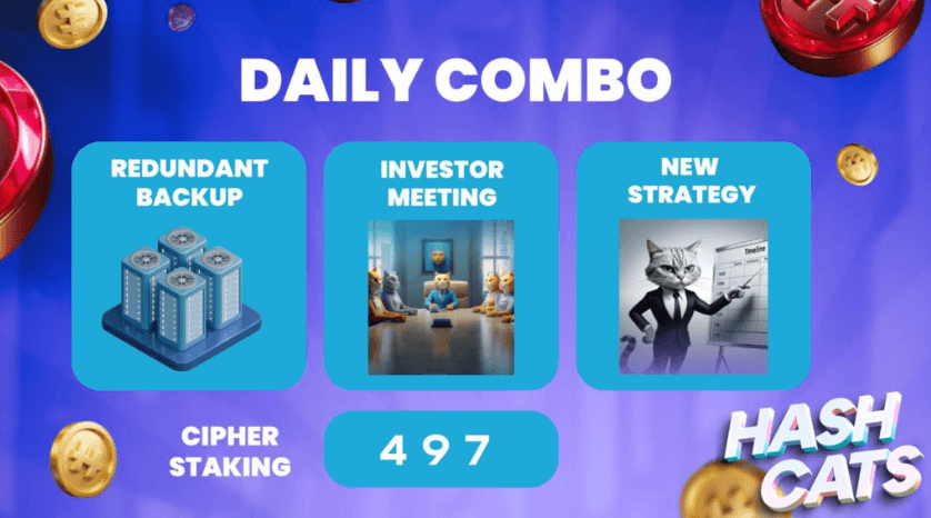 HashCats Daily Combo & Cipher Staking 12 October 2024