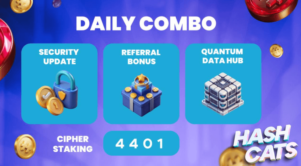 HashCats Daily Combo & Cipher Staking 13 October 2024