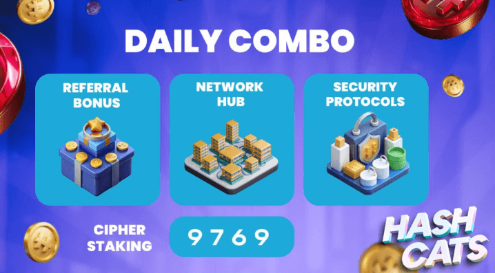 HashCats Daily Combo & Cipher Staking 15 October 2024