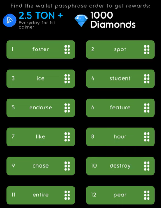 HoldCoin Hold Box Daily Combo 4 November 2024