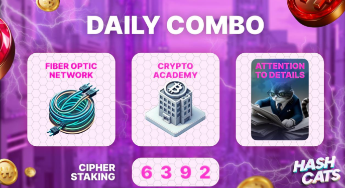 HashCats Daily Combo & Cipher Staking 26 November 2024