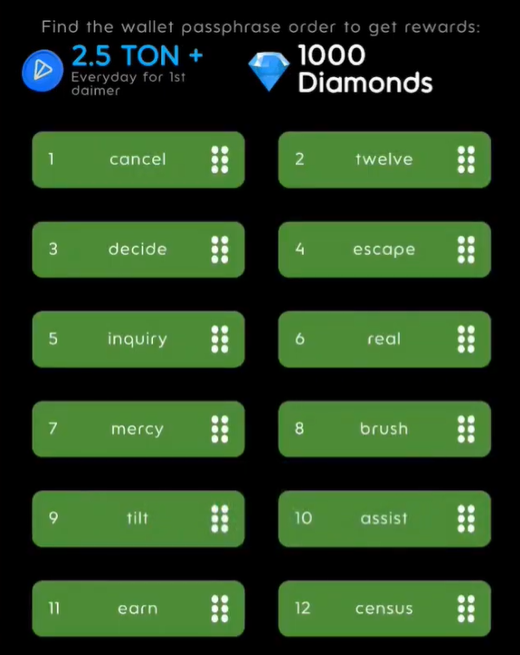 HoldCoin Hold Box Daily Combo 1 December 2024