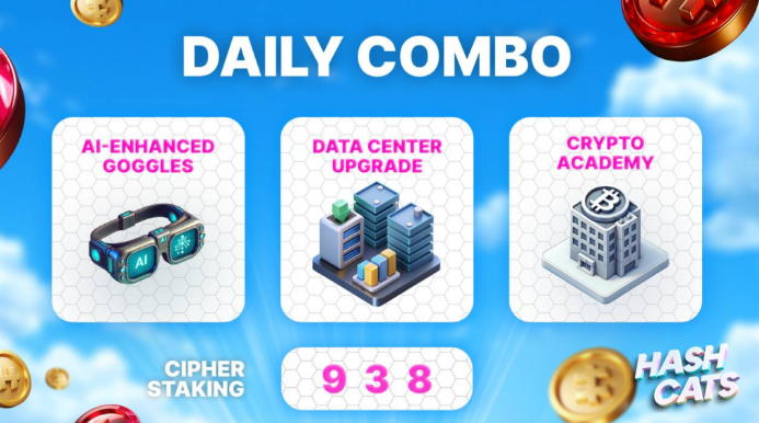 HashCats Daily Combo & Cipher Staking 1/2 December 2024