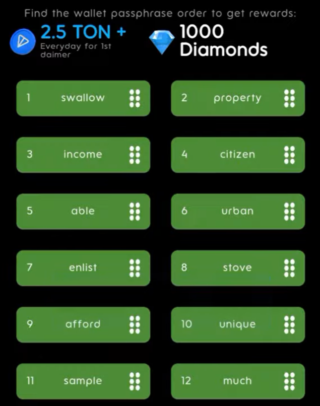 HoldCoin Hold Box Daily Combo 3 December 2024