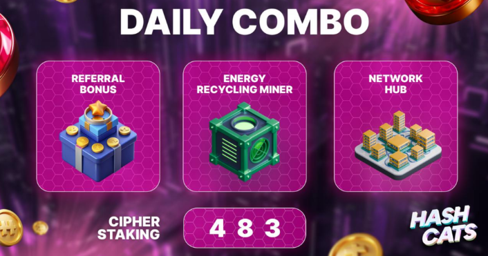 HashCats Daily Combo & Cipher Staking 7 December 2024