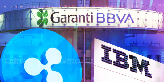 Turkey's Garanti BBVA Bank Legitimizes Crypto Trading