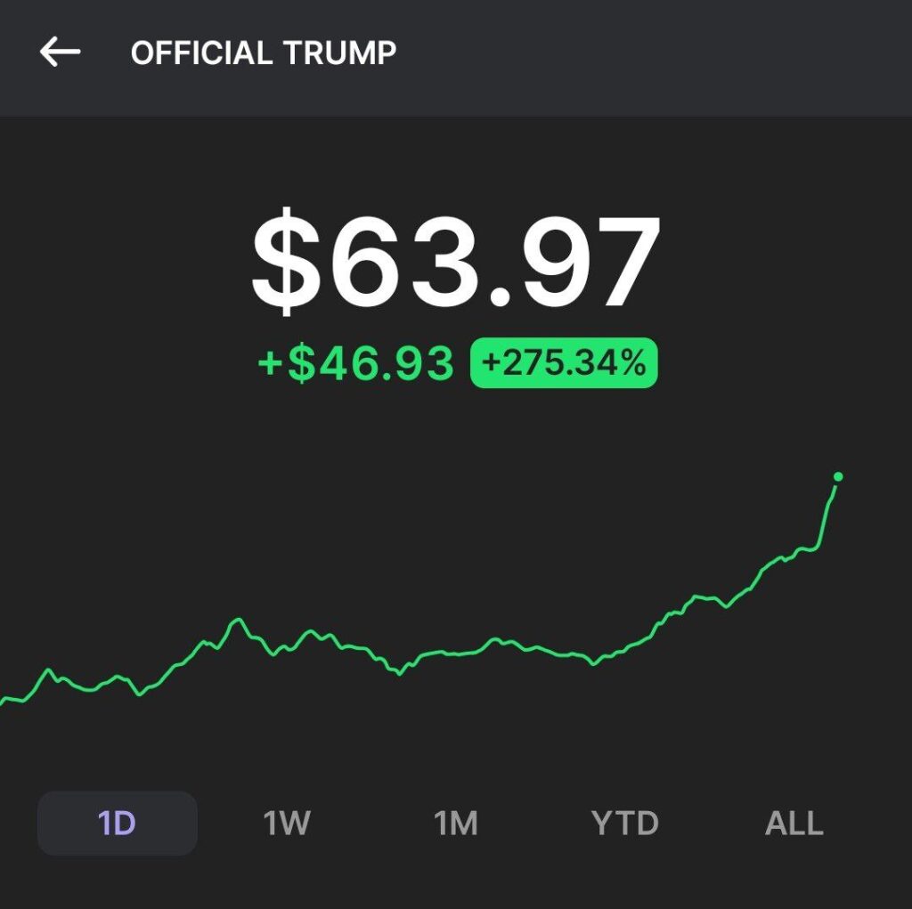 The Rise of $TRUMP Meme Coin: Impact on the Meme Coin Market